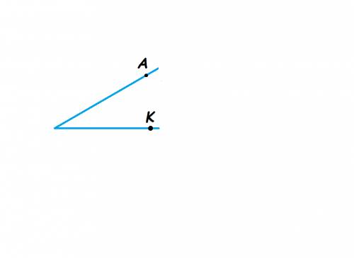 Постройте острый угол стороны которого проходят через точки а и к