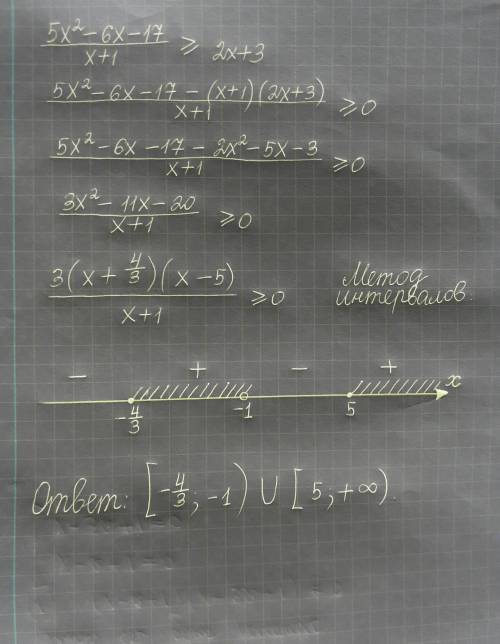 \frac{5x^2 - 6x -17}{x+1} = 2x+3