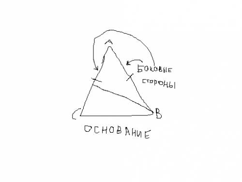 Начертите равнобедренный треугольник abc с основанием ab. с циркуляи линейки проведите медиану b1 к