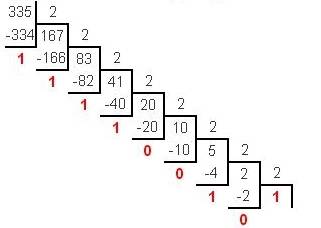 Перевести число 335,187510 в двоичную систему счисления (решение)