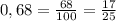 0,68= \frac{68}{100}= \frac{17}{25}