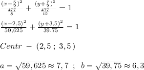 \frac{(x-\frac{5}{2})^2}{\frac{477}{8}} + \frac{(y+\frac{7}{2})^2}{\frac{477}{12}} =1\\\\\frac{(x-2,5)^2}{59,625}+\frac{(y+3,5)^2}{39.75}=1\\\\Centr\; -\; (2,5\; ;\; 3,5\, )\\\\a=\sqrt{59,625}\approx 7,7\; \; ;\; \; b=\sqrt{39,75}\approx 6,3