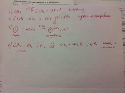 Допишите схемы возможн реакций ch4 1500градусов = c3h6+hcl= c6h6+hno3= с2h6+br свет=