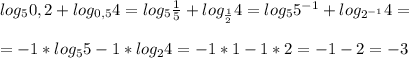 log_50,2+log_{0,5}4=log_5 \frac{1}{5}+log_{ \frac{1}{2} }4=log_55^{-1}+log_{2^{-1}}4=\\\\=-1*log_55-1*log_24=-1*1-1*2=-1-2=-3