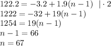 122.2=-3.2+1.9(n-1)~~|\cdot 2\\ 1222=-32+19(n-1)\\ 1254=19(n-1)\\ n-1=66 \\ n=67