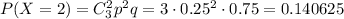 P(X=2)=C^2_3p^2q=3\cdot 0.25^2\cdot 0.75=0.140625