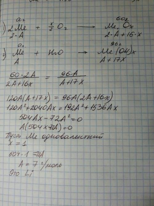 При горении неизвестного металла образуется 60г его оксида. при взаимодействии такой же массы металл