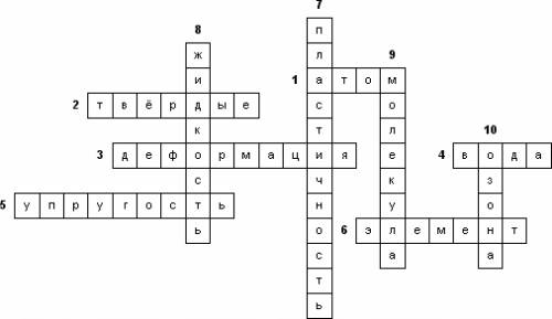 Сделать красворд по . на тему свойства паров,жидкостей и твёрдых тел. 15 вопросов. надо в электронно