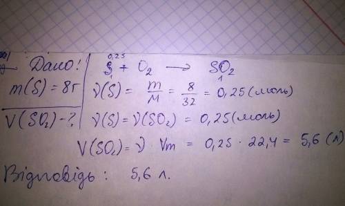 Знайти об'єм диоксиду сульфаду який утвориться при згоранні сірки масою речовини 8г.