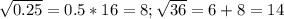 \sqrt{0.25}=0.5*16=8; \sqrt{36}=6+8=14