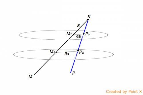 Луч км пересекает параллельные плоскости альфа и бета в точках м1 и м2, а луч кр - в точках р1 и р2