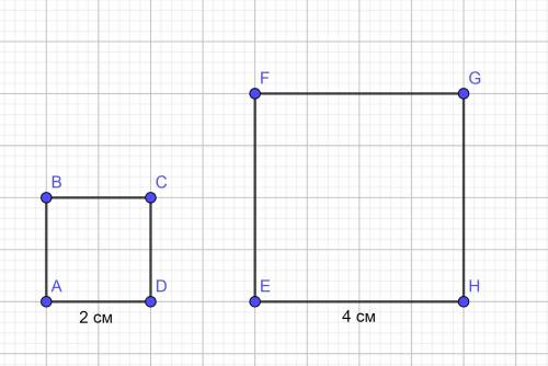 Периметр квадрата равен 8 см.найди его площадь.как изменится площадь квадрата если его сторону увели