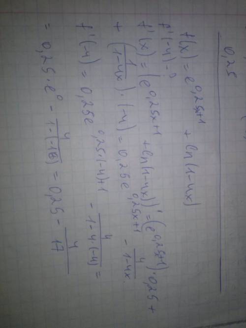 Найдите f'(-4), если f(x)=e^(0,25x+1)+ln(1-4x)