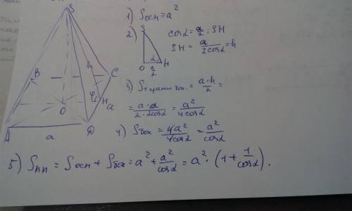 Вправильной четырехугольной пирамиде боковая грань наклонена к плоскости основания под углом φ найди