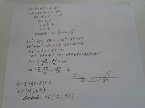 Решите,.подробно. 1. -2(4-x)≤-1-5x 2. 2 -12x-59< -3[tex] x^{2} -5x-25