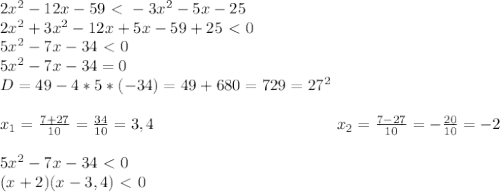 2 x^{2} -12x-59\ \textless \ -3x^2-5x-25 \\ 2 x^{2} +3 x^{2} -12x+5x-59+25\ \textless \ 0 \\ 5x^2-7x-34\ \textless \ 0 \\ 5x^2-7x-34=0 \\ D=49-4*5*(-34)=49+680=729=27^2 \\ \\ x_1= \frac{7+27}{10}= \frac{34}{10}=3,4~~~~~~~~~~~~~~~~~~~~~~~~~~~~~~~~~~x_2= \frac{7-27}{10}=- \frac{20}{10}=-2 \\ \\5x^2-7x-34\ \textless \ 0 \\ ( x+2)(x-3,4)\ \textless \ 0