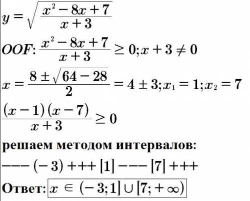 Найдите область определения функции y=корень из x^2-8x+7/x+3