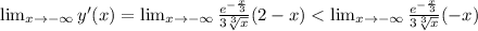 \lim_{x \to -\infty} y'(x) = \lim_{x \to -\infty} \frac{ e^{ -\frac{x}{3} } }{ 3 \sqrt[3]{x} } ( 2 - x ) < \lim_{x \to -\infty} \frac{ e^{ -\frac{x}{3} } }{ 3 \sqrt[3]{x} } ( - x )