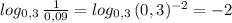 log_{0,3}\, \frac{1}{0,09}=log_{0,3}\, (0,3)^{-2}=-2