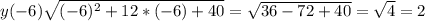 y(-6) \sqrt{(-6)^2+12*(-6)+40}= \sqrt{36-72+40} =\sqrt{4}=2