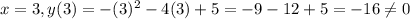 x=3, y(3)=-(3)^2-4(3)+5=-9-12+5=-16 \neq 0