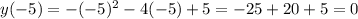 y(-5)=-(-5)^2-4(-5)+5=-25+20+5=0