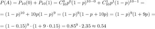 P(A)=P_{10}(0)+P_{10}(1)=C^0_{10}p^0(1-p)^{10-0}+C^1_{10}p^1(1-p)^{10-1}=\\ \\ =(1-p)^{10}+10p(1-p)^9=(1-p)^9(1-p+10p)=(1-p)^9(1+9p)=\\ \\ =(1-0.15)^9\cdot(1+9\cdot 0.15)=0.85^9\cdot2.35\approx 0.54