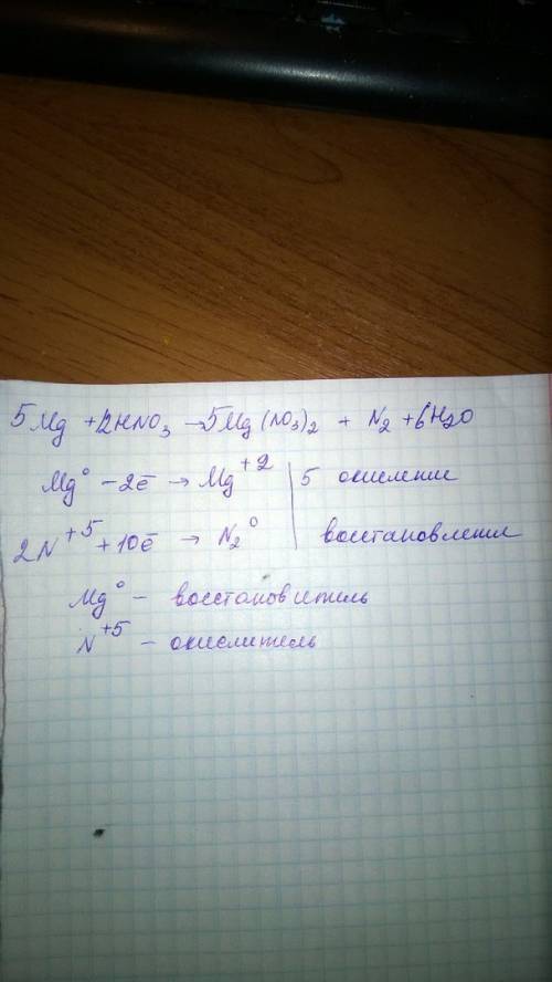 Дописать уравнение реакции, схема которого: mg+hno3(разб.)=+n2+ рассмотреть в свете окислительно вос