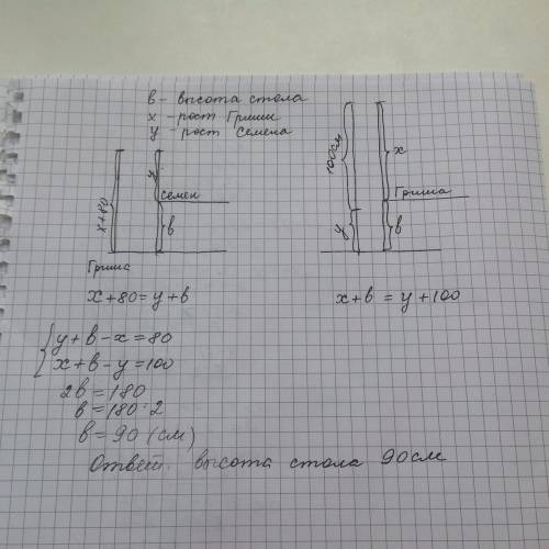 Если семен стоит на столе, а гриша - на полу, то семен на 80 см выше гриши. а если гриша стоит на ст