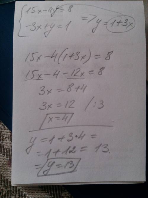 Решите систему уравнений методом подстановки: 15x - 4y = 8 -3x + y = 1