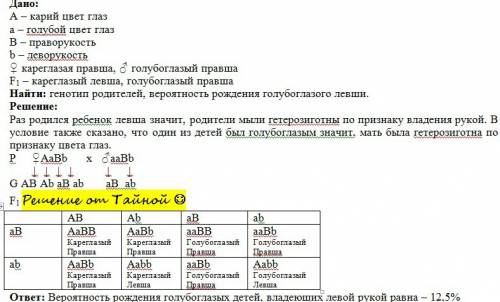 Sos ! голубоглазый правша женился на кареглазой правше.у них родились двое детей: кареглазый левша и