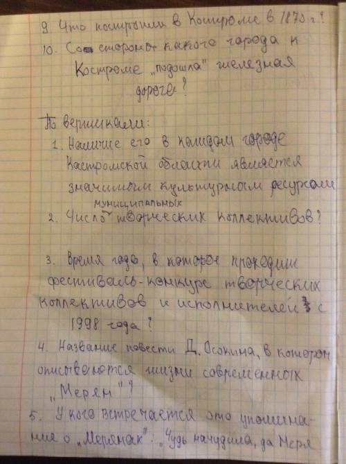 На завтра! : кроссворд про ивана сусанина, племя меря, кострому в 19 веке и культуру костромы! ! мно