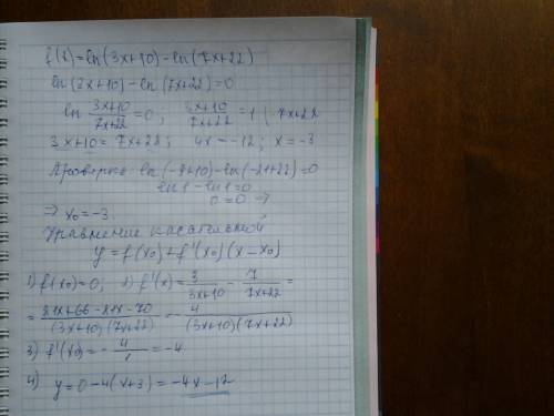 Напишите уравнение касательной к графику функции f(x)=ln(3x+10)-ln(7x+22) в точке пересечения график