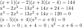 (x+1)(x-2)(x+3)(x-4)=144&#10;&#10;x^4 - 2x^3 - 13x^2 + 14x + 24 = 144&#10;&#10;x^4 - 2x^3 - 13x^2 + 14x - 120 = 0&#10;&#10;(x - 5)(x + 4)(x^2 - x + 6) = 0&#10;&#10;x - 5 = 0 ; x + 4 = 0 ; x^2 - x + 6 = 0