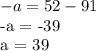 -a = 52 - 91&#10;&#10;-a = -39&#10;&#10;a = 39