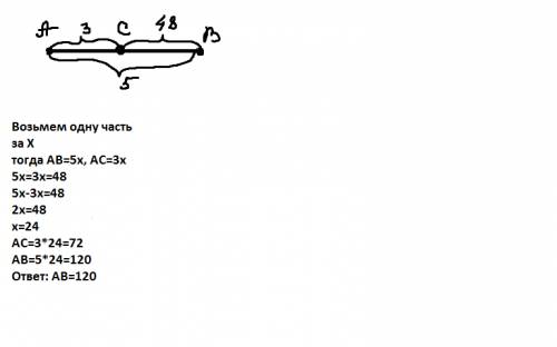 Внутри орезка ab взята точка c так, что ac: ab = 3: 5. найдите длину отрезка ab если известно, что b