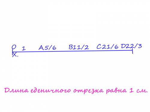 Найди длину единичного отрезка кординатного луча. на кординатном луче отметьте точки а 5/6 в 1 1/2 с