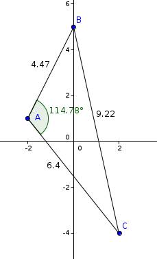 Треугольник задан вершинами а(-2; 1); в(0; 5) и с(2; -4) найти: 1) угол а. 2)длину медианы сд. 3) сд