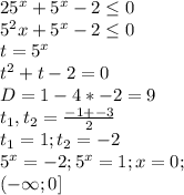 25^x+5^x-2 \leq 0 \\&#10;5^2x+5^x-2 \leq 0 \\&#10;t = 5^x \\&#10;t^2+t-2 = 0 \\&#10;D = 1-4*-2=9 \\&#10;t_1,t_2 = \frac{-1+-3}{2} \\&#10;t_1 = 1 ; t_2 = -2 \\&#10;5^x=-2 ; 5^x = 1 ; x = 0 ; \\&#10;(-\infty ; 0]&#10;