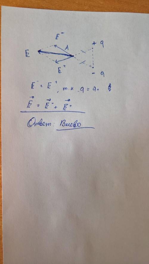 Два точечных равных по модулю заряда +q и -q расположены на вертикальной прямой (см рисунок)куда нап
