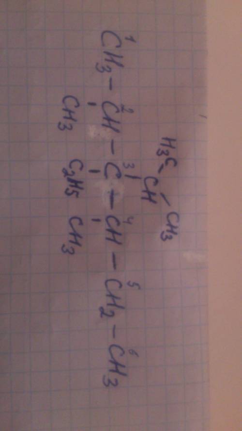 Напишите структурные формулы алканов: 3-изопропил-2,4 -диметил-3-этилгексан