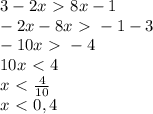 3-2x\ \textgreater \ 8x-1 \\ &#10;-2x - 8x \ \textgreater \ -1 - 3 \\ &#10;-10x\ \textgreater \ -4 \\ &#10;10x \ \textless \ 4 \\ &#10;x \ \textless \ \frac{4}{10} \\ &#10;x \ \textless \ 0,4 \\