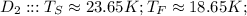 D_2 : : : T_S \approx 23.65 K ; T_F \approx 18.65 K ;