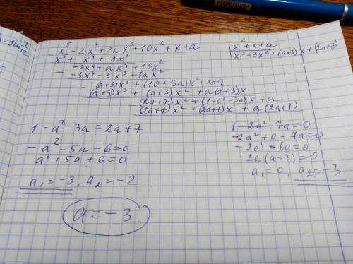 При каких значениях а многочлен f(х)=x^5-2х^4+2ax^3+10x^2+x+a делится на многочлен g(x)=x^2+x+a?