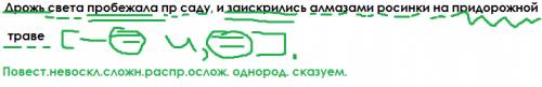 Дрожь света пробежала пр саду, и заискрились алмазами росинки на придорожной траве синтаксический ра