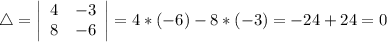 \bigtriangleup= \left|\begin{array}{ccc}4&-3\\8&-6\end{array}\right|=4*(-6)-8*(-3)=-24+24=0