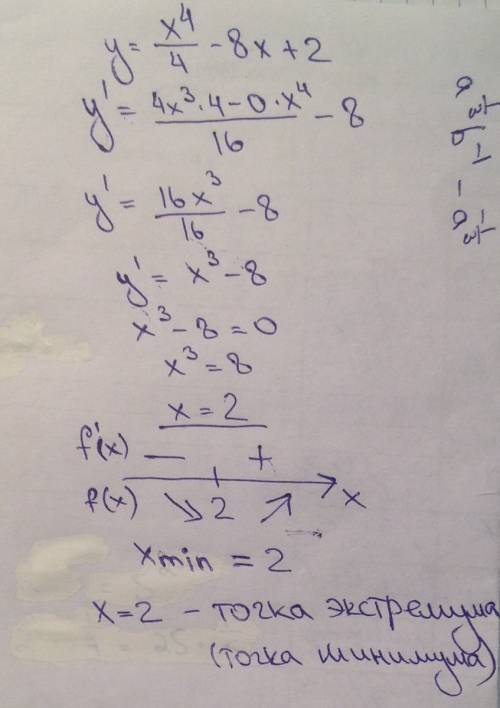 Y=x^4/4-8x+2 исследовать на экстремумы