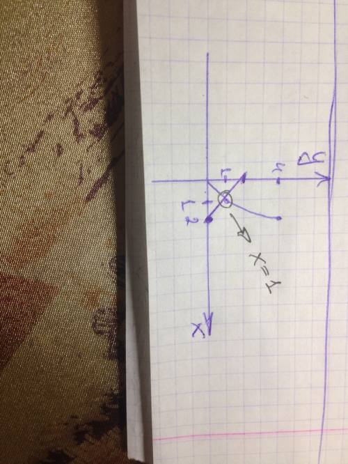 Докажите, что выражение а)8^8 +2^19 , кратно 33. б)3^n+1 +3^n+2 -3^n, кратно 33. решите как для 7-ог