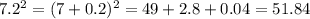 7.2^{2} = (7+0.2)^{2} = 49+2.8+0.04=51.84