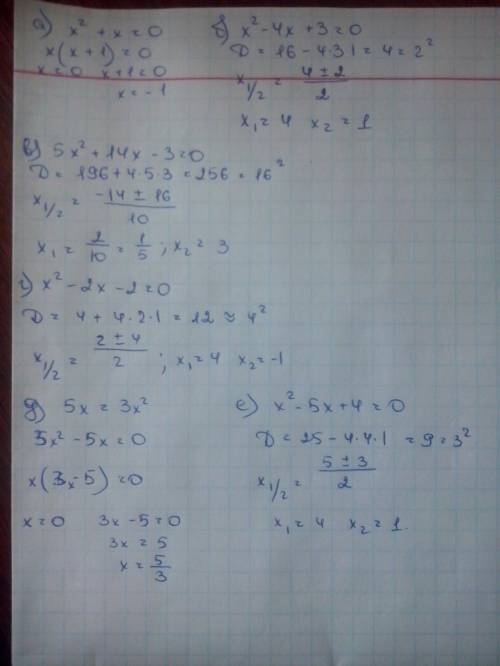 A) x²+x=0 b) x²-4x+3=0 v) 5x²+14x-3=0 g) x²-2x-2=0 d) 5x=3x² e) x²-5x+4=0